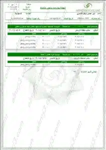 شكل برنت التأمينات الاجتماعية بالعربي