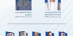 “بي اتش ام كابيتال” تحقق قفزة في أرباح الربع الأول وتستعد لزيادة رأسمالها بقيمة 200 مليون درهم لدعم التوسع و النمو المستقبلي